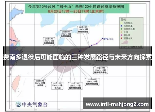 费南多退役后可能面临的三种发展路径与未来方向探索 费南多退役后可能面临的三种发展路径与未来方向探索