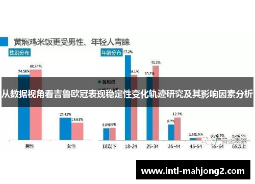 从数据视角看吉鲁欧冠表现稳定性变化轨迹研究及其影响因素分析 从数据视角看吉鲁欧冠表现稳定性变化轨迹研究及其影响因素分析