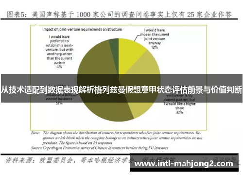 从技术适配到数据表现解析格列兹曼假想意甲状态评估前景与价值判断
