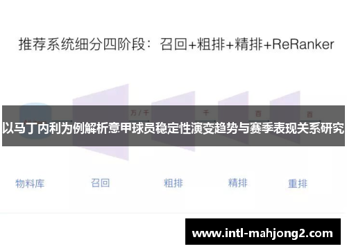 以马丁内利为例解析意甲球员稳定性演变趋势与赛季表现关系研究
