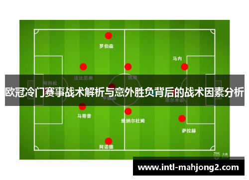 欧冠冷门赛事战术解析与意外胜负背后的战术因素分析 欧冠冷门赛事战术解析与意外胜负背后的战术因素分析